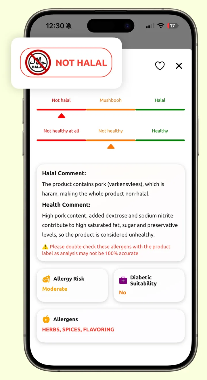 Halal Scanner showing a scan result: a NOT HALAL verdict with the halal and health scales, the reasoning for the verdict, allergy risk, diabetic suitability, and allergens